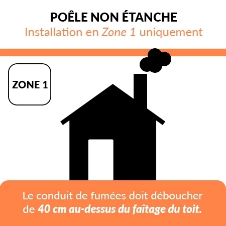 Poêle à Granulés - BELLEZA CARINO Noir - 7 KW 6 Poêle à Granulés - BELLEZA CARINO Noir - 7 KW – Image 4