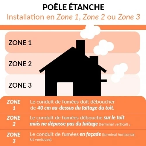 Pack Promo : Poêle à Granulés Etanche Avec Kit Ventouse - EMAFLAM ALBA Bordeaux - 11.4 KW 11 Pack Promo : Poêle à Granulés Etanche Avec Kit Ventouse - EMAFLAM ALBA Bordeaux - 11.4 KW – Image 9
