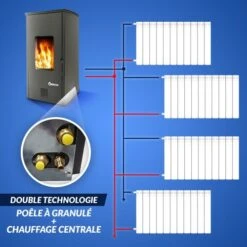 Poêle-Chaudière à Granulés EMAFLAM ROMA 18 KW Bordeaux 18 Poêle-Chaudière à Granulés EMAFLAM ROMA 18 KW Bordeaux -Supra Soldes emaflam roma bordeaux 4