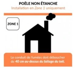 Poêle à Bois - KOZA K7 - 5 KW -Supra Soldes non tanche