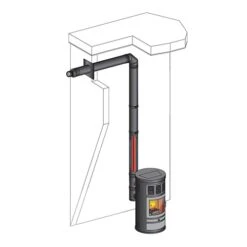 Raccordement Avec Sortie Horizontale POUJOULAT Pour Poêles à Granulés étanches - Kit Complet (zone 3) -Supra Soldes poujoulat 37080502 1